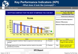 Improving Competitiveness through Engineering & Management Solutions
Improving Competitiveness through Engineering & Manageme