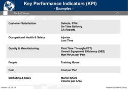 Improving Competitiveness through Engineering & Management Solutions
Improving Competitiveness through Engineering & Manageme