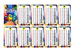 2
2
x
0
=
0
2
x
1
=
2
2
x
2
=
4
2
x
3
=
6
2
x
4
=
8
2
x
5
= 10
2
x
6
=
12
2
x
7
= 14
2
x
8
=
16
2
x
9
= 18
2
x
10
= 20
3
3
x