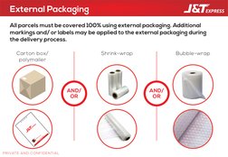 J&T Express Packaging Guidelines | PDF | Packaging And Labeling