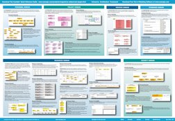 No Magic Quick Reference Guide Uaf | PDF | Information | Computing