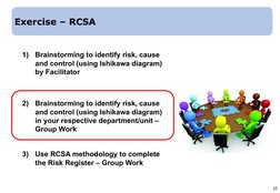 Understanding Rcsas RCSA Process for Operational Risk Management | PDF | Risk | Risk Management