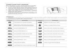 COMO USAR ESTE MANUAL
Para localizar o que você está procurando:
1.	 O texto deste Manual está dividido em seções.
2.	 Como o