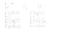 Cores dos fios
B:	 Preto	
Gr:	Cinza	
Sb:	Azul claro
L:	 Azul	
Lg:	Verde claro	
W:	 Branco
Br:	 Marrom	
O:	 Laranja	
Y:	 Amare