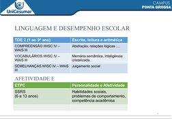 6
LINGUAGEM E DESEMPENHO ESCOLAR
TDE 2 (1 ao 9º ano)
Escrita, leitura e aritmética
COMPREENSÃO WISC IV – 
WAIS III
Abstração,