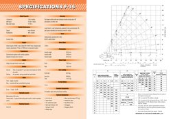 F-15 Crane Load Chart & Specs | PDF | Manual Transmission | Crane (Machine)