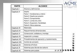 PARTE
ALCANCE
Capítulo I
Alcance y definiciones
Capitulo II
Diseño
Parte 1: Condiciones y criterio
Parte 2: Diseño por presió