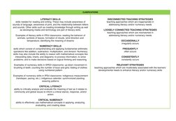 COT Rubrics for Proficient Teachers 2025 | PDF | Learning | Teachers