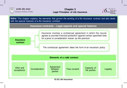 IC-33 Life insurance 
Chapter 3 
Legal Principles of Life Insurance 
Insurance contracts – Legal aspects and special features