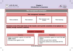 IC-33 Life Insurance 
Chapter 1 
Introduction to Insurance 
Risk management techniques 
Risk management techniques 
Risk avoi