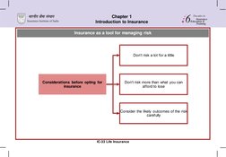 IC-33 Life Insurance 
Chapter 1 
Introduction to Insurance 
Insurance as a tool for managing risk 
Considerations before opti