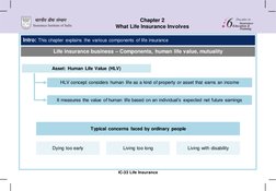IC-33 Life Insurance 
Chapter 2 
What Life Insurance Involves 
Life insurance business – Components, human life value, mutual