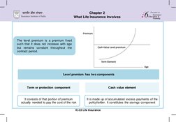 IC-33 Life Insurance 
Chapter 2 
What Life Insurance Involves 
The level premium is a premium fixed 
such that it does not in