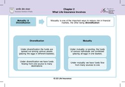 IC-33 Life Insurance 
Chapter 2 
What Life Insurance Involves 
Mutuality & 
Diversification 
Mutuality is one of the importan