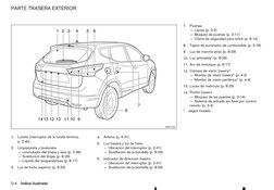 1.
Luneta (interruptor de la luneta térmica,
p. 2-40)
2.
Limpialuneta y lavaluneta
— conmutador del limpia y lava (p. 2-36)
—
