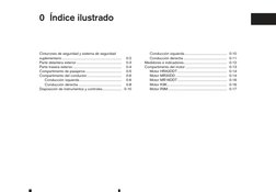 0 Índice ilustrado
Índice ilustrado
Cinturones de seguridad y sistema de seguridad
suplementario ............................
