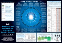 Monitoring and 
Measuring the 
CIS Critical 
Security Controls 
P
O
S
T
E
R
Products and Strategies for  
Continuously Monito
