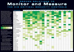 P R O V E N  S O L U T I O N S  T O 
M o n i t o r  a n d  M e a s u r e 
T H E  C I S  C R I T I C A L  S E C U R I T Y  C O