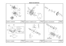 PÁG. No.
 4
PÁG. No.
 8
PÁG. No.
 1 - 2
PÁG. No.
 5
PÁG. No.
 3
PÁG. No.
6 - 7
ÍNDICE DE GRÁFICOS
FIGURA N° 1: CARCASAS 
FIGU