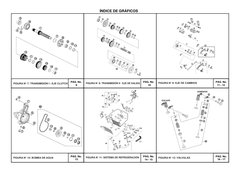 ÍNDICE DE GRÁFICOS
PÁG. No.
 11 - 12
PÁG. No.
 16 - 17
PÁG. No.
 9
PÁG. No.
 13
PÁG. No.
 10
PÁG. No.
14 - 15
ESCAPE
ADMISIÓN