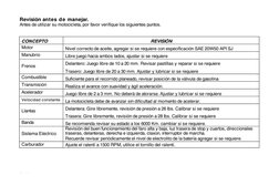 ITALIKA  
 
 
 
 
 
 
 
 
 
 
 
 
Revisión antes de manejar. 
Antes de utilizar su motocicleta, por favor verifique los sigui