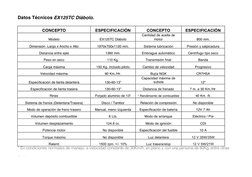 ITALIKA  
 
 
 
 
 
 
 
 
 
 
 
 
Datos Técnicos EX125TC Diábolo. 
 
CONCEPTO 
ESPECIFICACIÓN 
CONCEPTO 
ESPECIFICACIÓN 
Mode