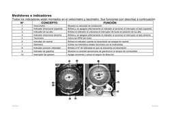 ITALIKA  
 
 
 
 
 
 
 
 
 
 
  ITALIKA 
 
 
 
Medidores e indicadores 
Todos los indicadores están montados en el velocímetr