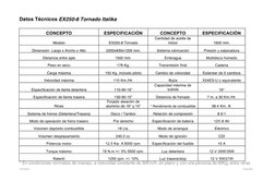 ITALIKA  
 
 
 
 
 
 
 
 
 
 
  ITALIKA 
 
 
Datos Técnicos EX250-8 Tornado Italika 
 
CONCEPTO 
ESPECIFICACIÓN 
CONCEPTO 
ES