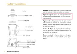 6
ThermoMatic multifunción
Medidor: Se utiliza para cerrar la apertura de la tapa, 
además de ser la unidad de medida del rec