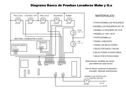 Diagrama Banco de Pruebas Lavadoras Mabe y G.e
1
L
1
N
120v AC
1
2
3
4
5
CON 2
1
2
3
4
5
6
7
CON1
CW
120V / 7 W
CCW
120V / 7