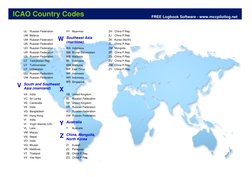 ICAO Country Codes Overview | PDF