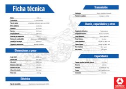 Ficha técnica
Dimensiones y peso
Transmisión
Chasis, capacidades y otros
Eléctrico
Capacidades
Motor
Transmisión
Tipo de moto