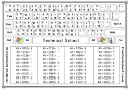 Preeti Font Layout.pdf Preeti Font Keyboard Layout | PDF