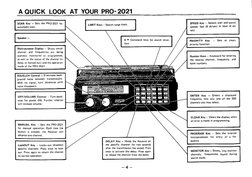 Scanner Radio Shack Realistic Pro-2021 - 200 Canaux, VHF/UHF, Testé Et Fonctionnel