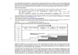 Petrofac Risk Matrix Petronas Risk Matrix Procedure | PDF | Risk Assessment | Risk