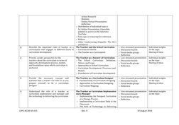 Action Research
     Modules
     Online/Virtual Presentation
     Reflection
o Distribution of individual topic/s 
for