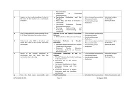 the Curriculum
o
Stakeholder
 
in
 
Curriculum
Implementation
4
Acquire a clear understanding of what is
the  role  of  the