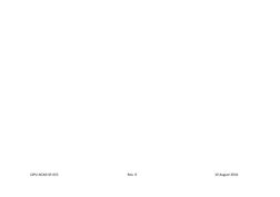 LSPU-ACAD-SF-015
                                                            Rev. 0