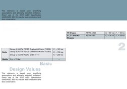 This  reference  is  based  upon  simplifying
assumptions  and  arbitrarily  selected  limitations.
Direct  use  of  the  201