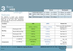 Basic  
HSS 
Members Design 
Values
This  reference  is  based  upon  simplifying
assumptions  and  arbitrarily  selected  li