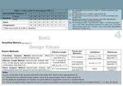 3.1  Not applicable if size limit from Table 3.1 at left is exceeded (see 
Section F7).
3.2  Not applicable if D/t > 2,030/Fy
