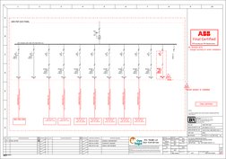 Redline Markup Procedures for Drawings | PDF