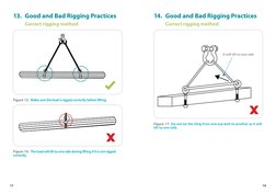 Signalmen Rigging Rigger and Signalman Safety Handbook | PDF | Crane (Machine) | Personal ...