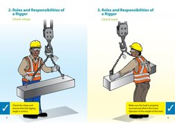 Signalmen Rigging Rigger and Signalman Safety Handbook | PDF | Crane (Machine) | Personal ...