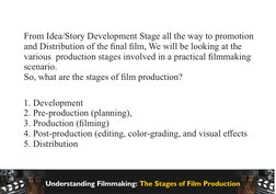 Understanding Filmmaking: The Stages of Film Production  
1. Development
2. Pre-production (planning), 
3. Production (ﬁlming
