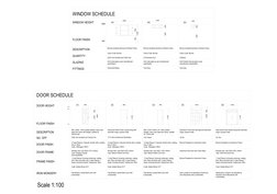 Doors and Windows Schedule Overview | PDF