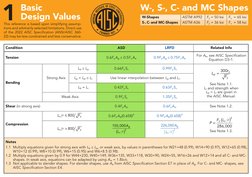 AISC 16th Edition Design Values Guide | PDF | Stress (Mechanics ...