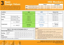 AISC 16th Edition Design Values Guide | PDF | Stress (Mechanics ...