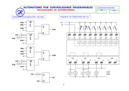 AUTOMATISMO  POR  CONTROLADORES  PROGRAMABLES
APLICACIONES  EN  AUTOMATISMOS       
ELECTRICIDAD INDUSTRIAL
2010
CAP I
2
DIAG