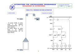 AUTOMATISMO  POR  CONTROLADORES  PROGRAMABLES
APLICACIONES  EN  AUTOMATISMOS       
ELECTRICIDAD INDUSTRIAL
2010
CAP I
6
TARE
